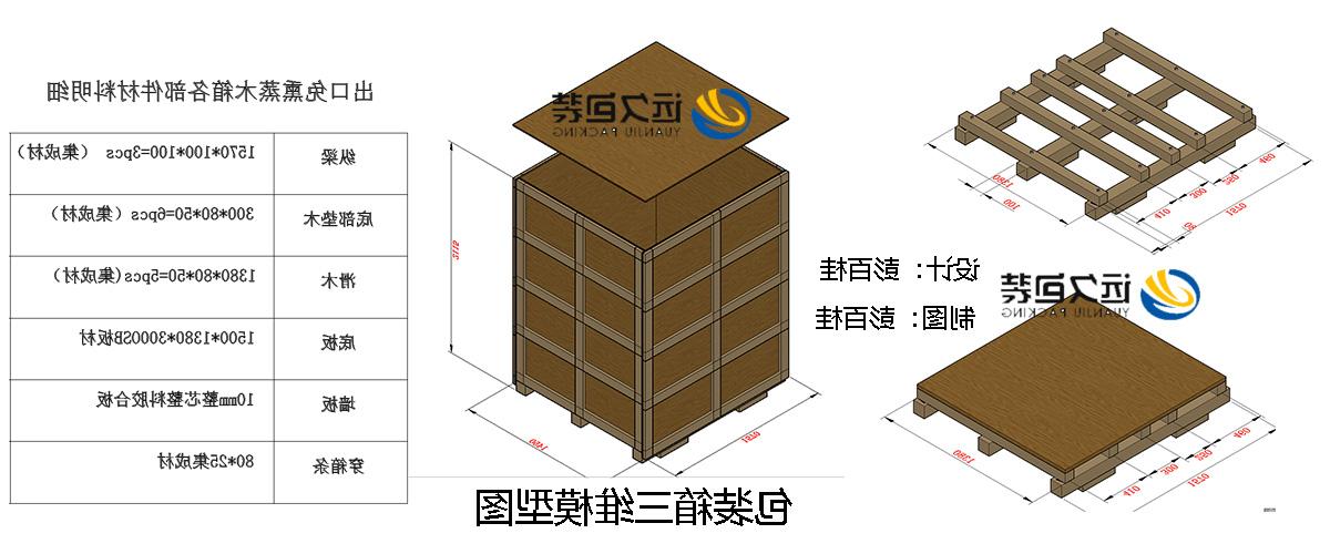 <a href='http://lgrp.lixubing.com'>买球平台</a>的设计需要考虑流通环境和经济性